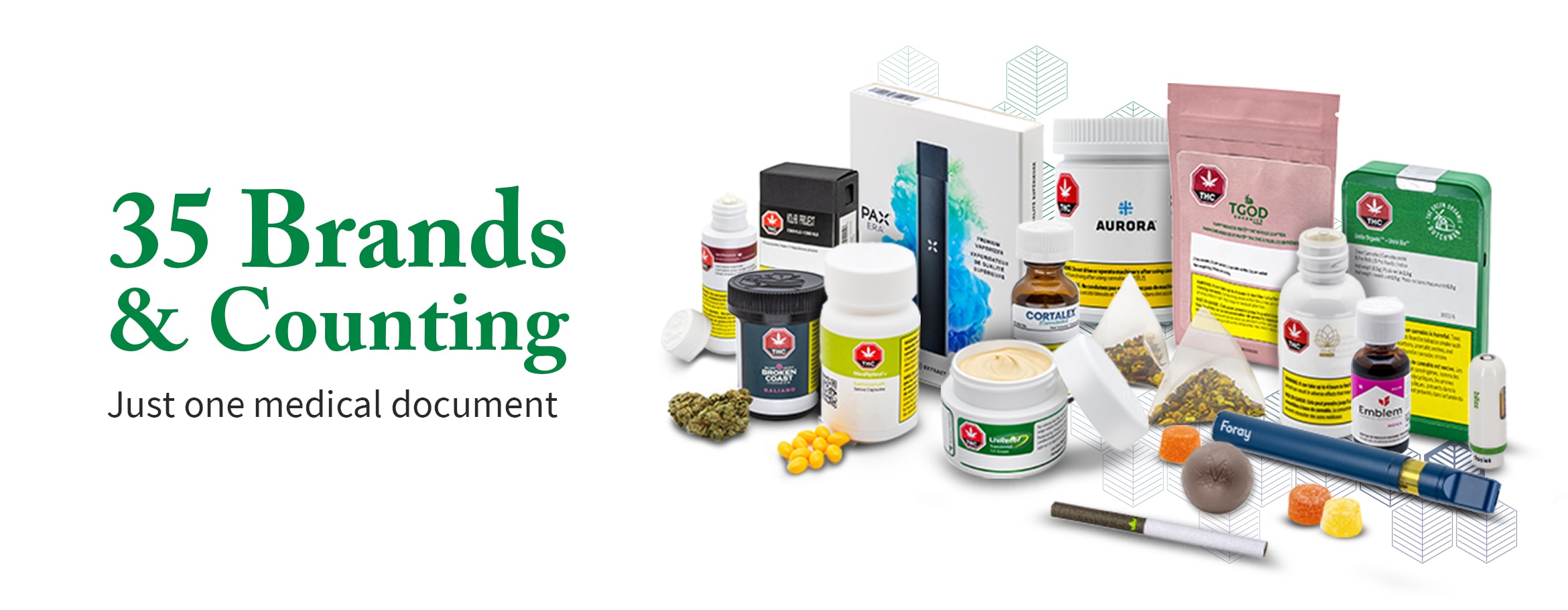 Medical Cannabis Products & Information Cannabis Médical de Pharmaprix