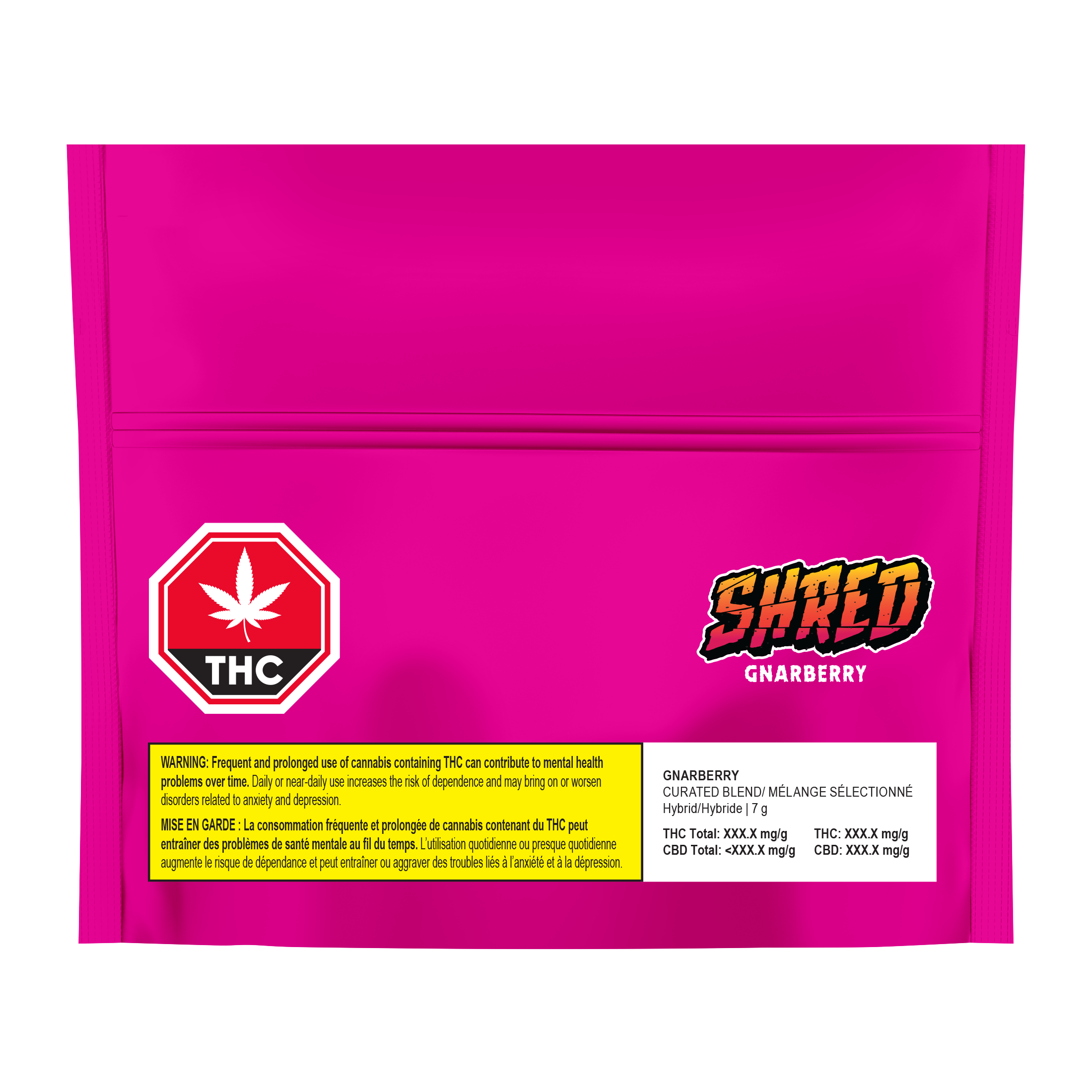 Shred Shred Gnarberry Milled Cannabis Flower