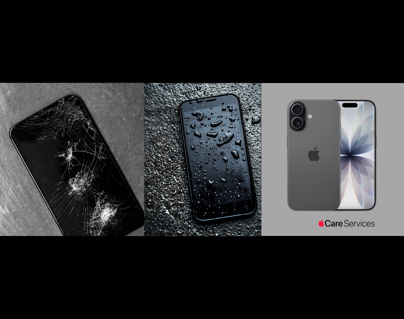 Device Protection Plan